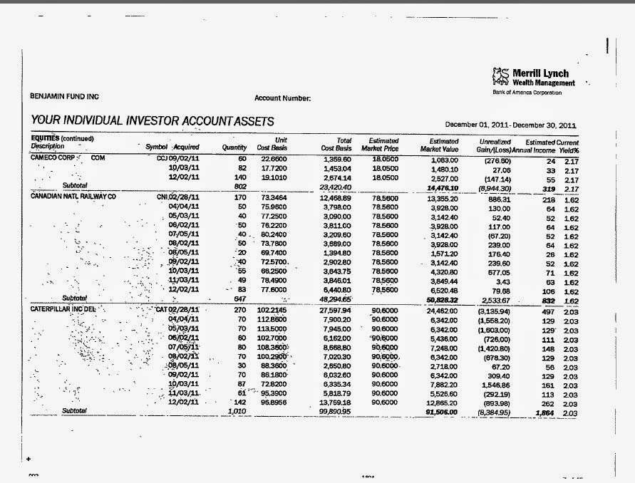 Caterpiller Medea Benamin's foundation, showing (bottom left) its assets held shares of Caterpillar, the same company the BDS movement she supports with the funds is trying to get universities to divest from. Photo: Pro-Israel Bay Bloggers.